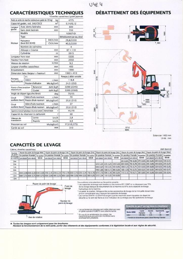 Kubota U 48-4 Mini rýpadla < 7t