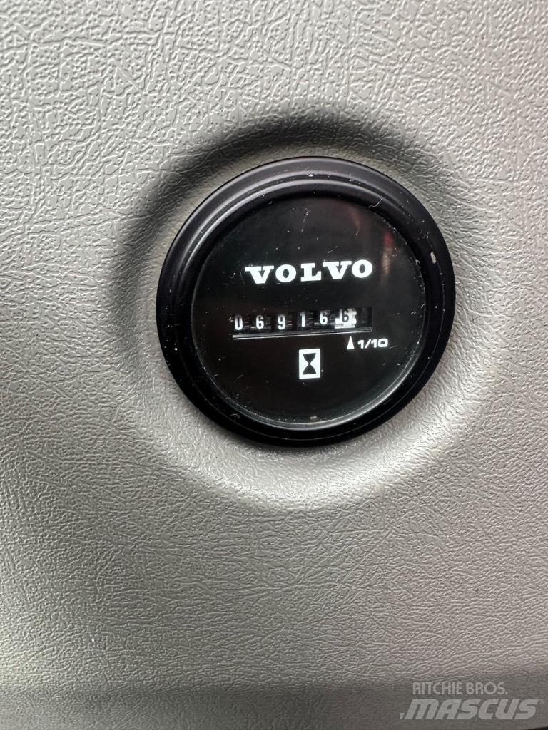 Volvo ECR88D Pásová rýpadla