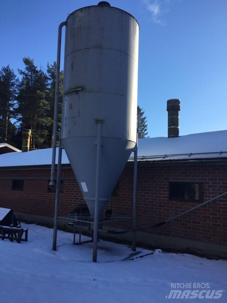  Heinimäki 17m3 Další