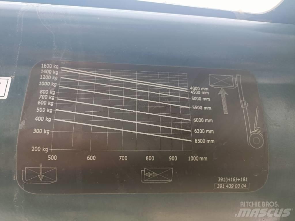 Linde H 16 LPG vozíky