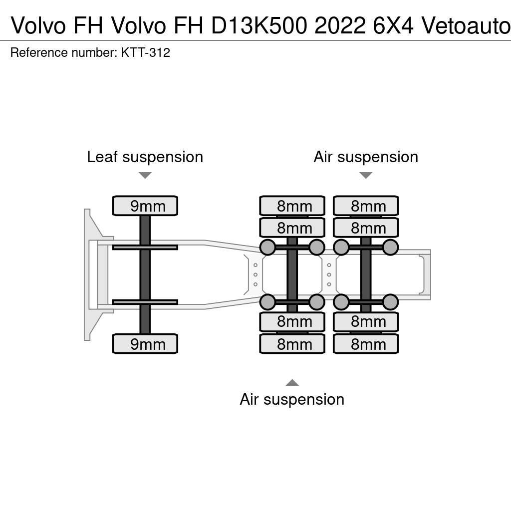 Volvo FH Tahače