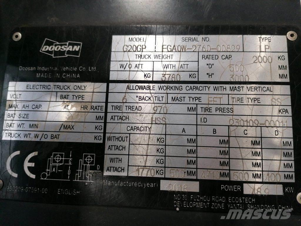 Doosan G20GP LPG vozíky