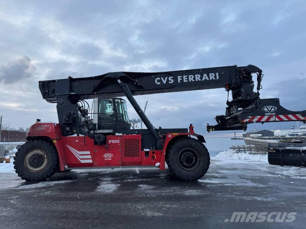 CVS Ferrari F500RS5 Překladače kontejnerů