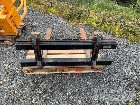 Fork Frame sms SMS Další