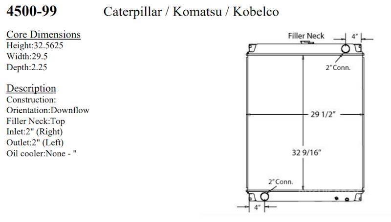 CAT  Radiátory