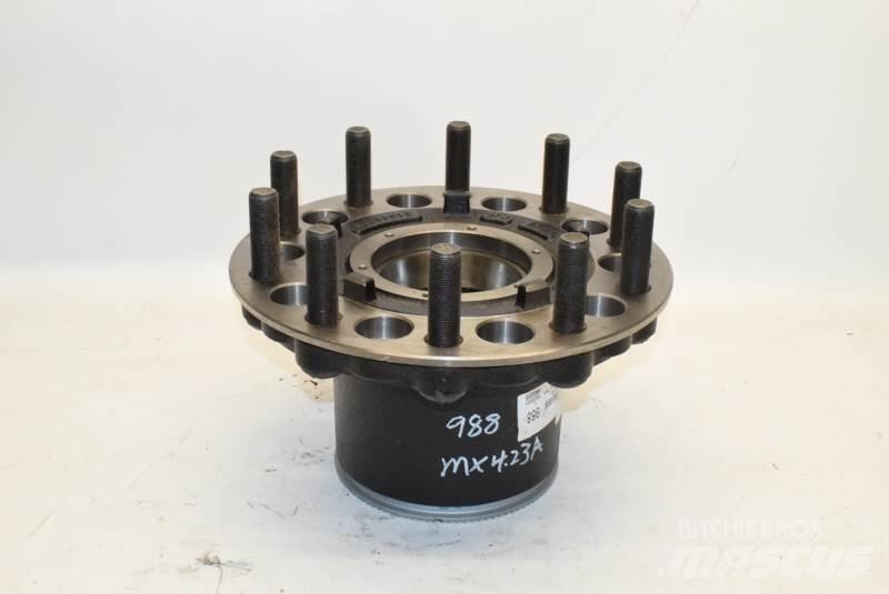 Meritor  Doprava – ostatní
