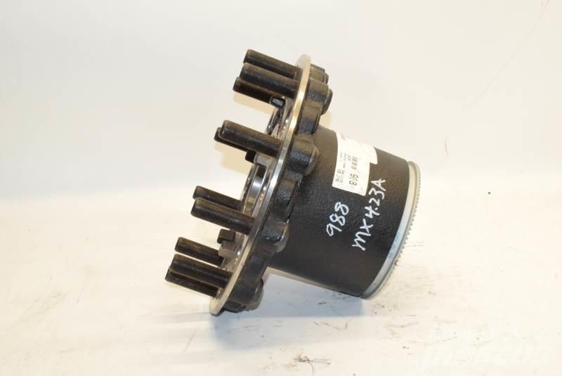 Meritor  Doprava – ostatní