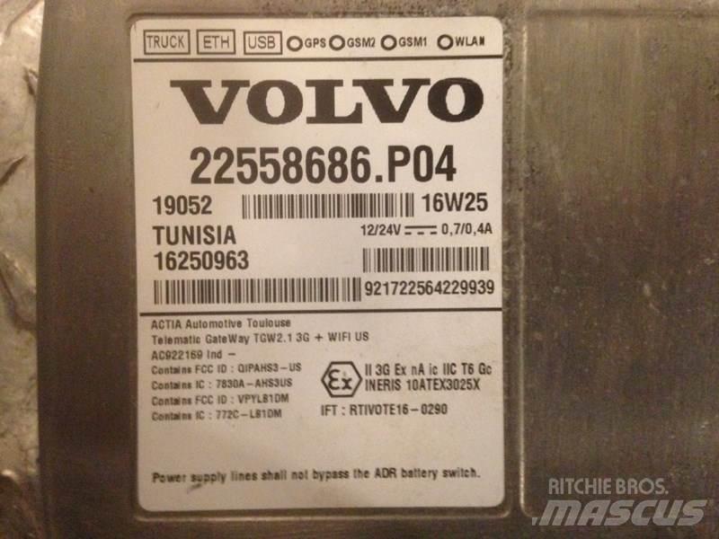 Volvo  Doprava – ostatní
