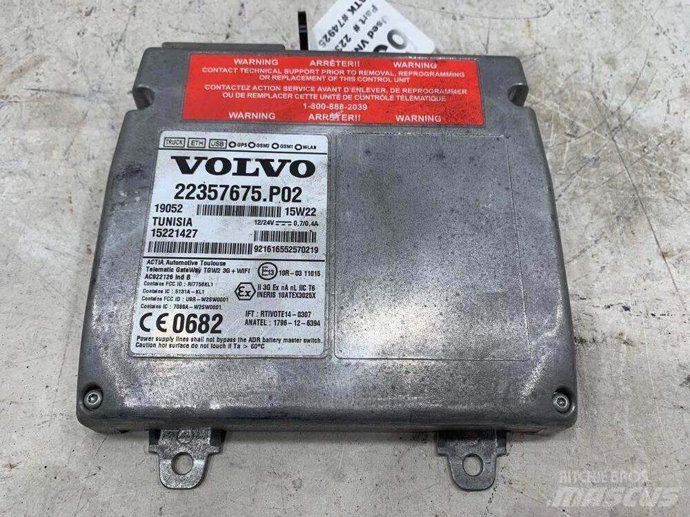 Volvo VNL Kabiny a interiér