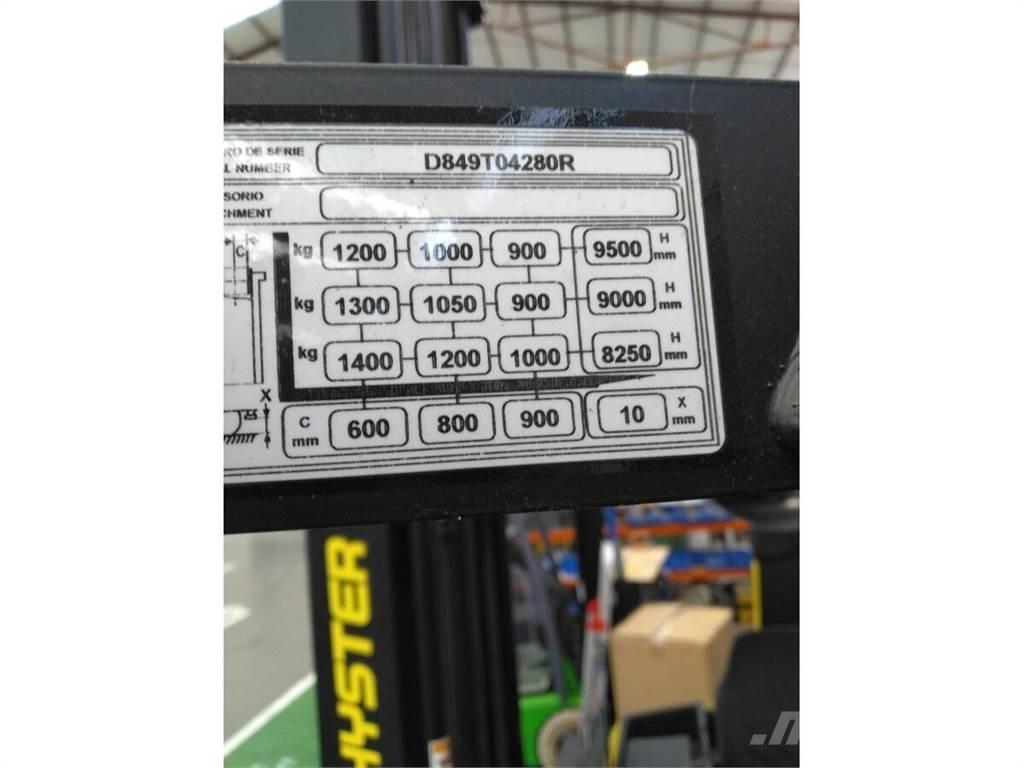 Yale MR14 Retraky