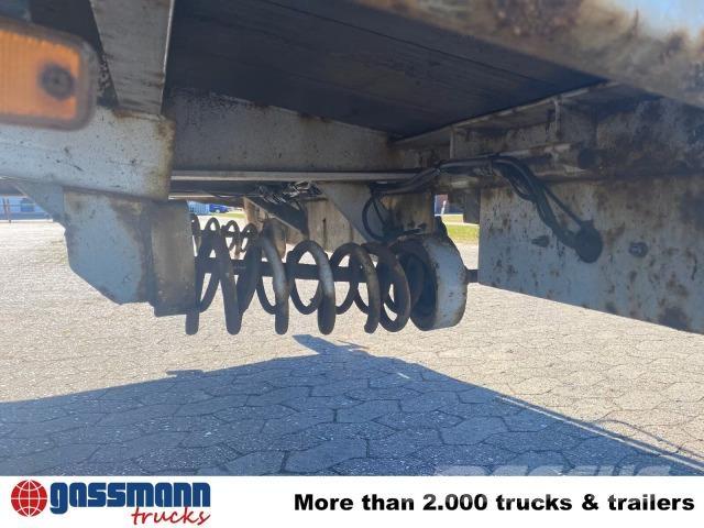 Blomenröhr 688/18000 Podvalníky