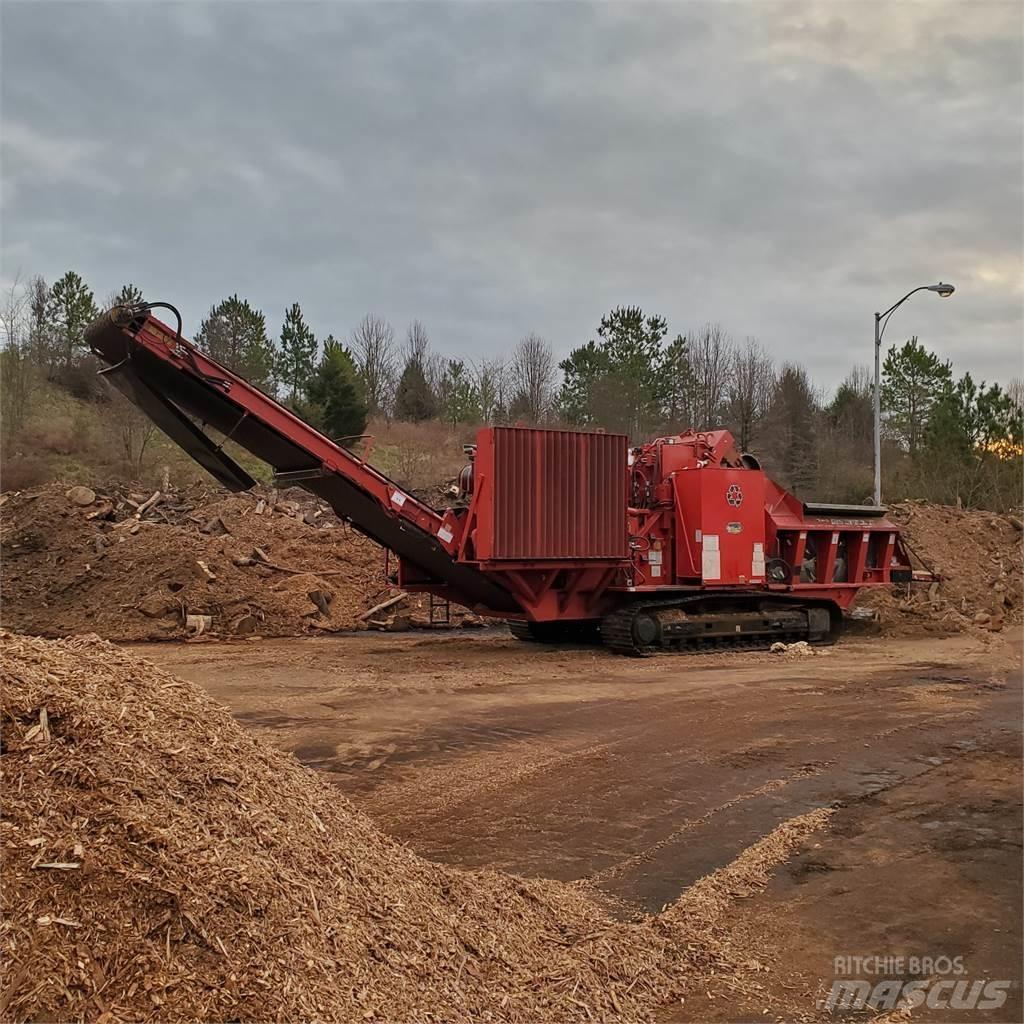 Bandit 4680 Pily