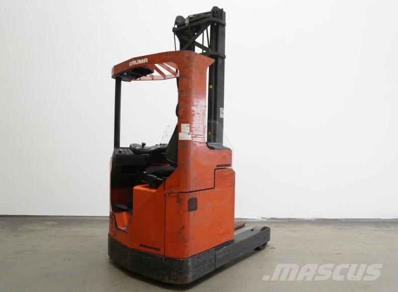 Toyota RRE1/15 Retraky