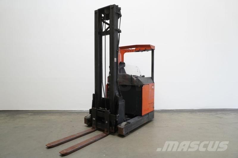 Toyota RRE1/15 Retraky