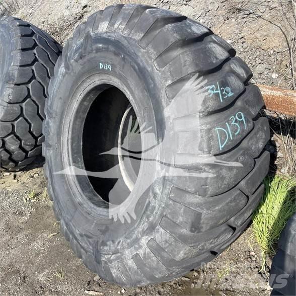 Titan 20.5x25 Pneumatiky, kola a ráfky