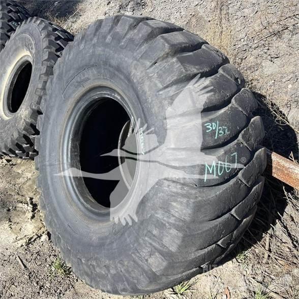 Titan 23.5x25 Pneumatiky, kola a ráfky