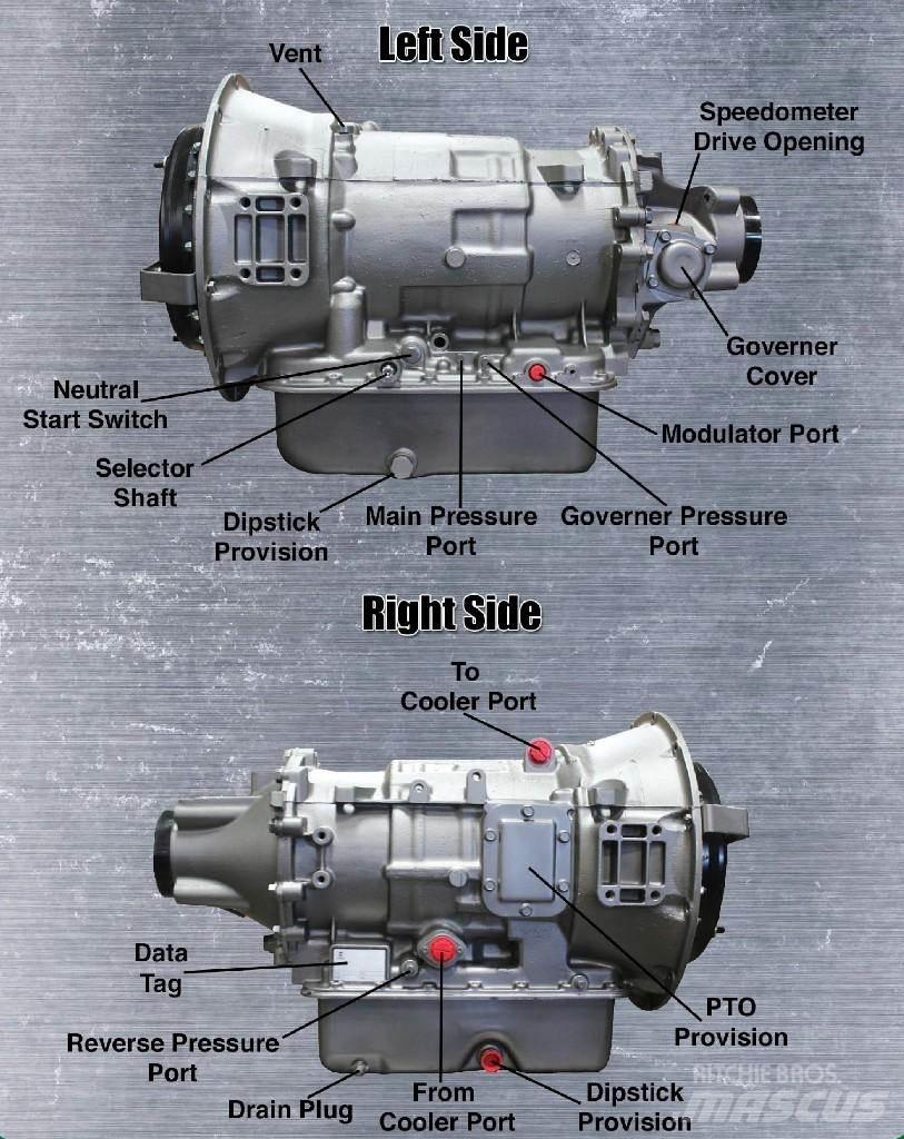 Allison MT643 Převodovka