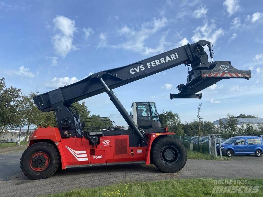 CVS Ferrari F500RS6 Překladače kontejnerů