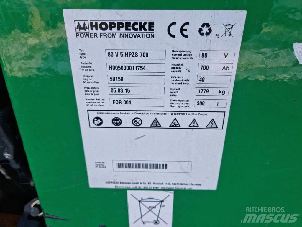 Still RX60-25 UVV Akumulátorové vozíky