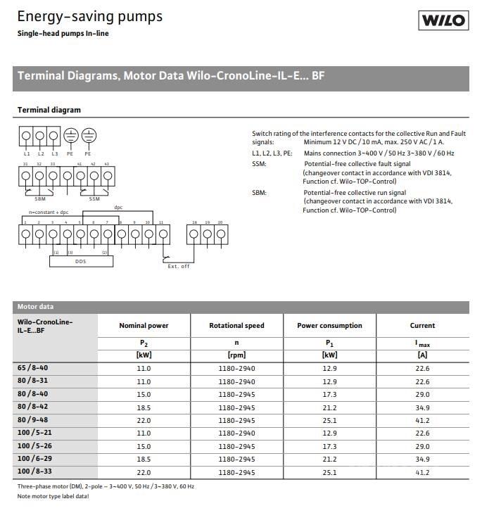  WILO IL-E100/6-29BF PUMPE Vodní čerpadla