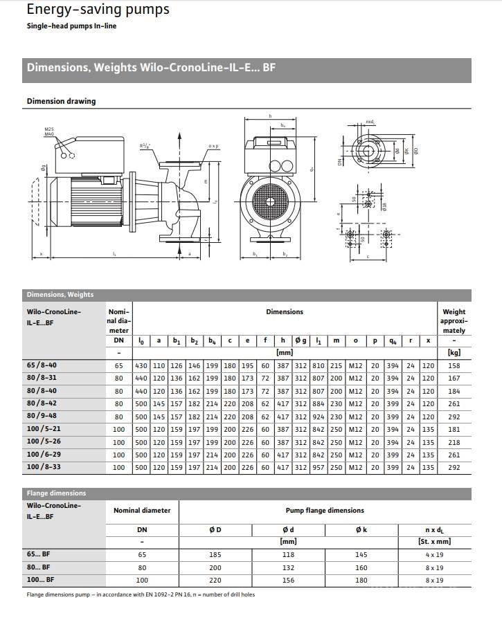  WILO IL-E100/6-29BF PUMPE Vodní čerpadla