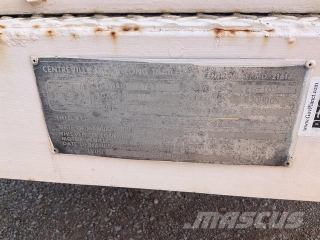 CAT 3306B Naftové generátory