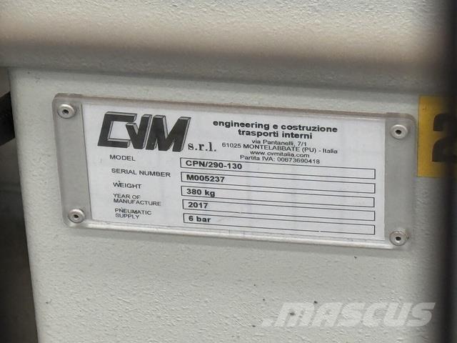  CVM Horizon Stavebnictví - ostatní