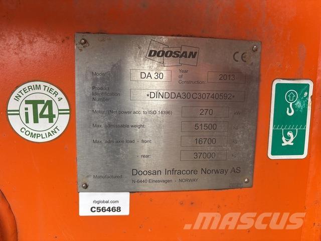 Doosan DA30 Kloubové dempry