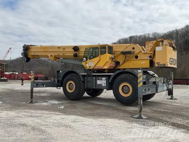 Grove RT890E Jeřáby pro těžký terén