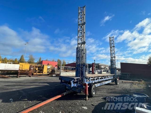 HEK MS3000 Stavebnictví - ostatní