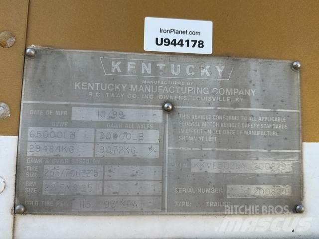  Kentucky Skříňové přívěsy