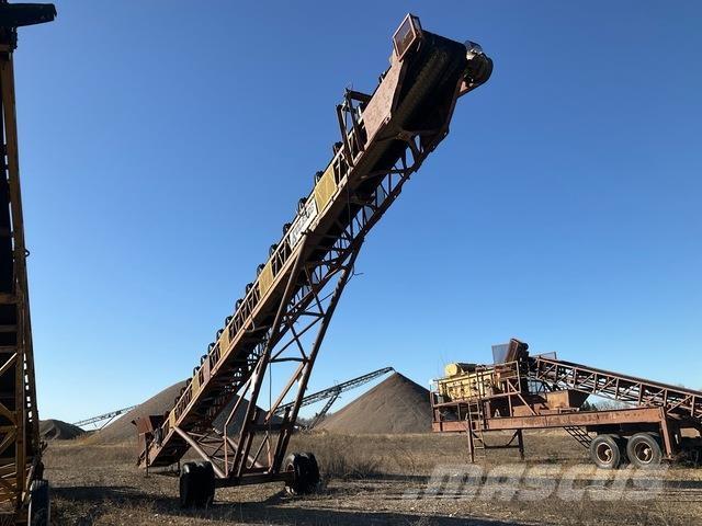 Kolberg  Dopravníky