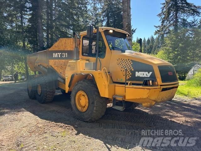 Moxy MT31 Kloubové dempry