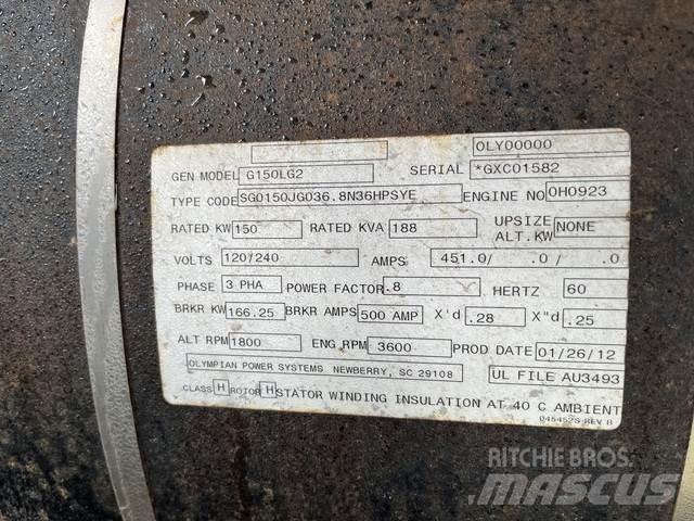 Olympian 6.8L Naftové generátory