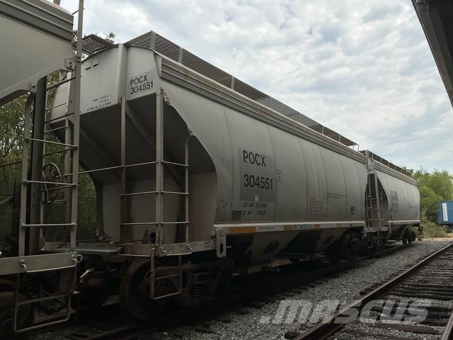 Rail Car Dvoucestná rýpadla