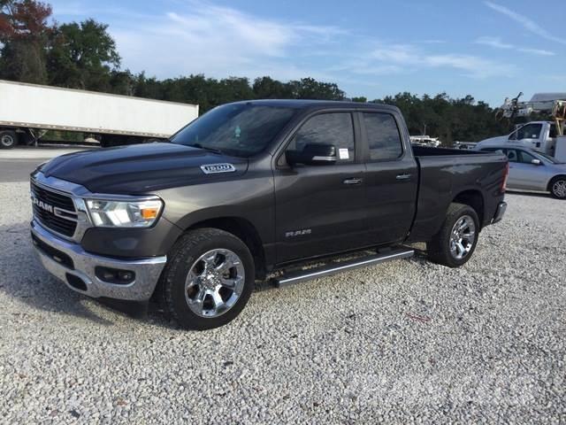 RAM 1500 Další