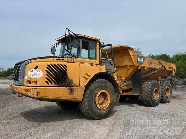 Volvo A25D Kloubové dempry