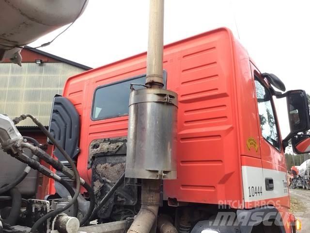 Volvo FM400 Další