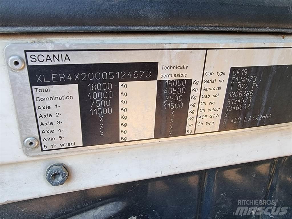 Scania R420 Tahače