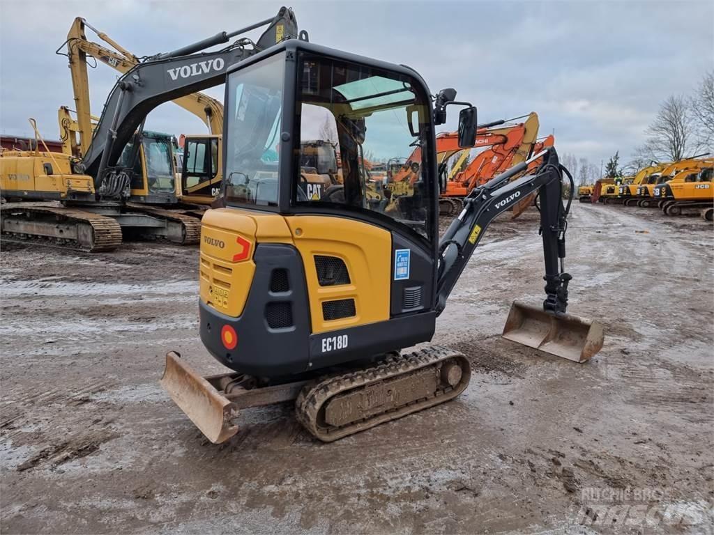 Volvo EC18D Mini rýpadla < 7t
