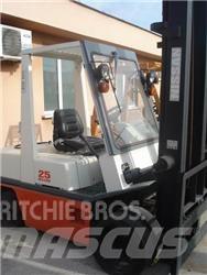 Nissan PH02M25 Další
