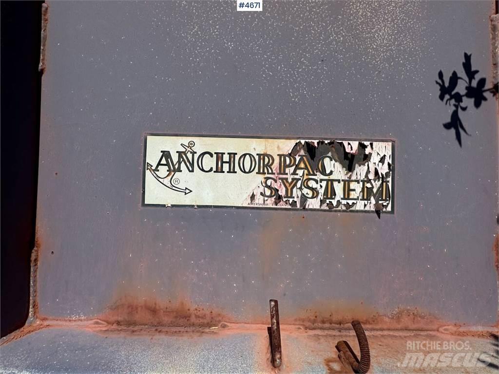  Anchorpac System Ostatní komponenty