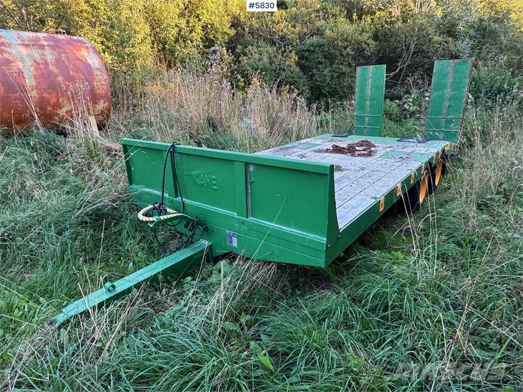 Kane Maskinhenger Podvalníky