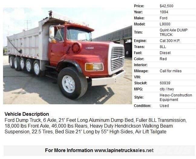 Ford L9000 Sklápěče