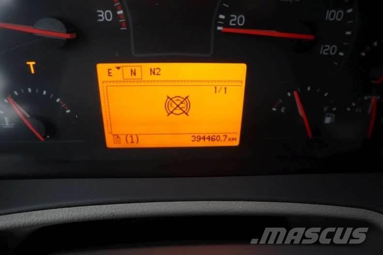 Volvo FE 18.320 EURO 6 Skříňová nástavba