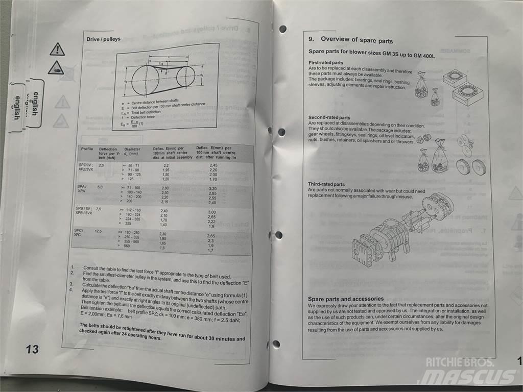 Aerzen GM80L Ostatní komponenty