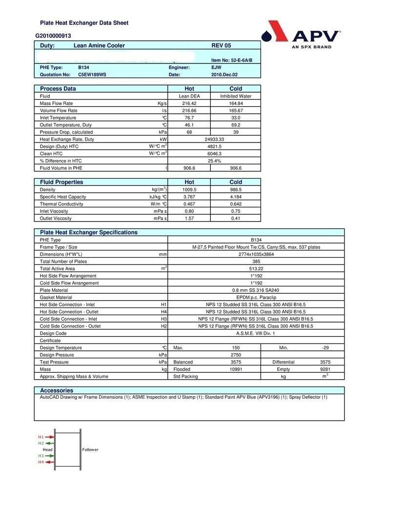 APV B134 M-27.5 Stavebnictví - ostatní