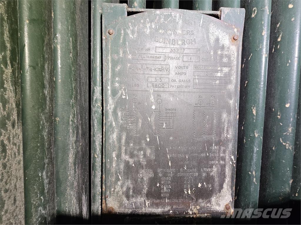 Bruce PEEBLES & CO. LTD. Stavebnictví - ostatní