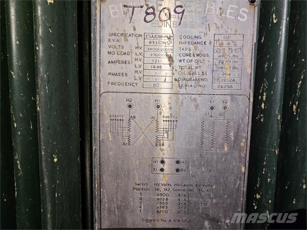 Bruce PEEBLES & CO. LTD. Stavebnictví - ostatní