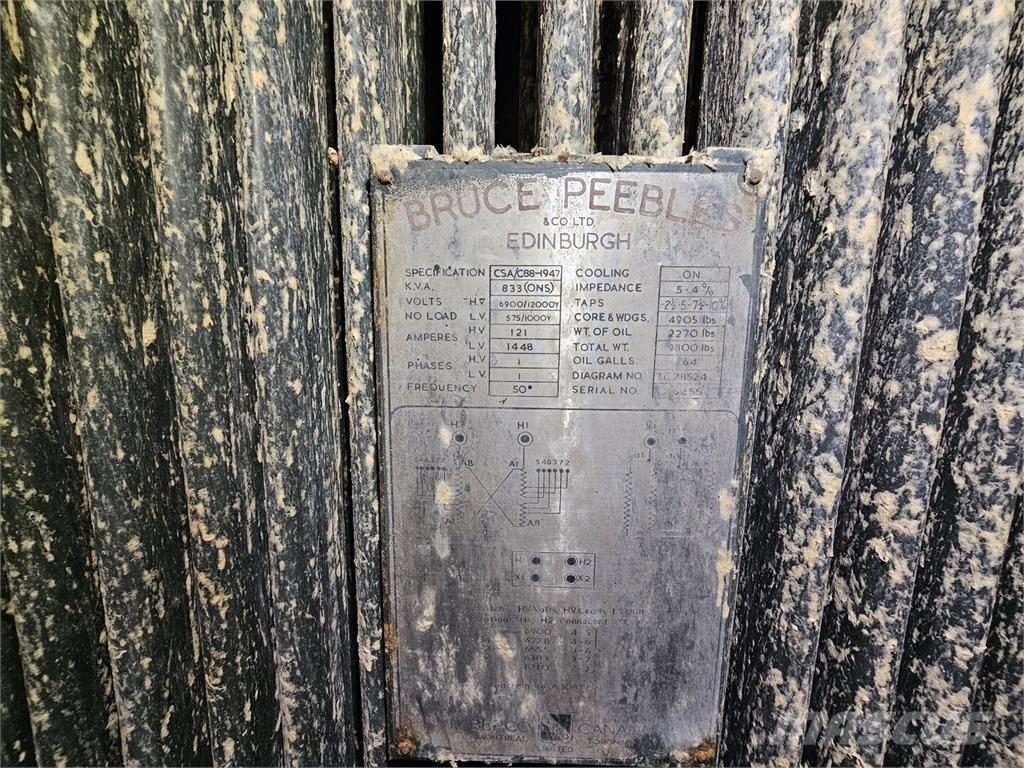 Bruce PEEBLES & CO. LTD. Stavebnictví - ostatní